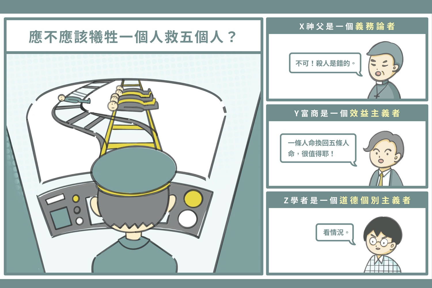 犧牲一人救五人在道德上是否允許? 中正祖旭華：閱讀經典小說可幫你判斷！ - 人文．島嶼